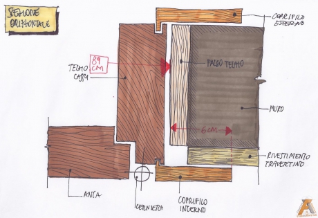  disegni schematici del dettaglio degli infissi in legno